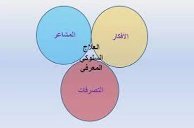 وش أسوي: العلاج السلوكي المعرفي