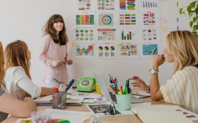 أفكار مشاريع صغيرة مربحة للبنات
