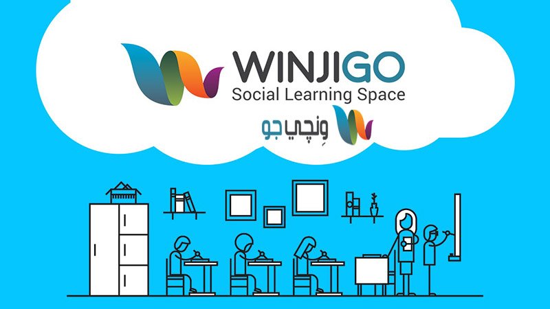 شرح استخدام المنصة التعليمية وينجي جو winjigo