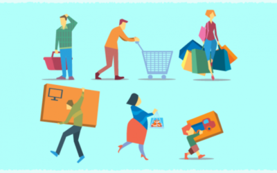 الإعلانات التجارية وتأثيرها على المستهلك