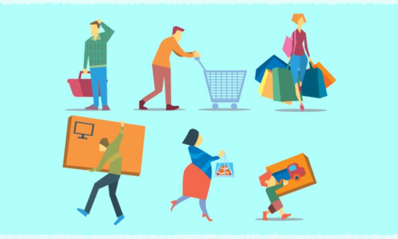 الإعلانات التجارية وتأثيرها على المستهلك
