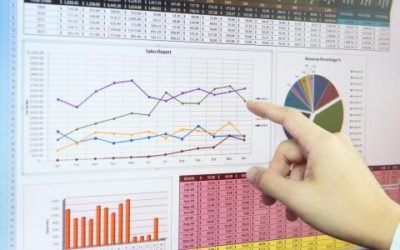 الاقتصاد هو إنتاج وتوزيع وتبادل واستهلاك السلع والخدمات