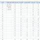 الربح من تفريغ الاستمارات على موقع IBM SPSS